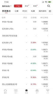 理财师平台 第3张