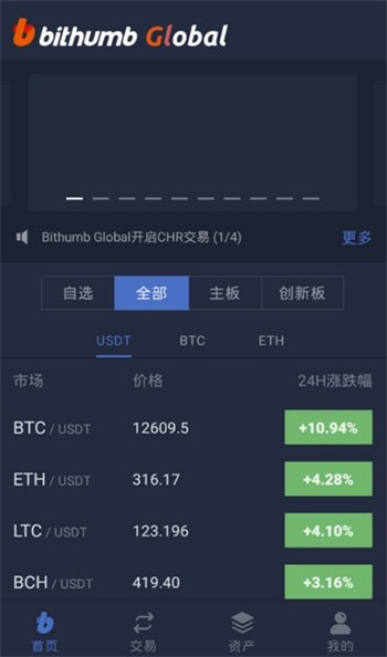 Bithumb Global 第4张