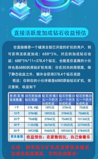 G风时代 第2张